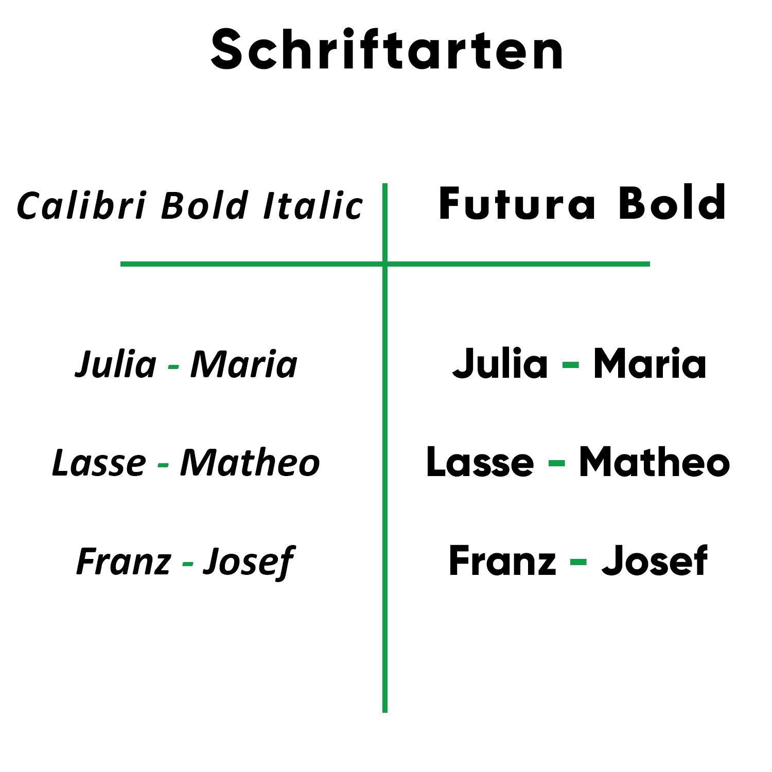 Engraved Stainless Steel Sports Bottle - Personalised with Name - 1000ml - Blockhütte UK