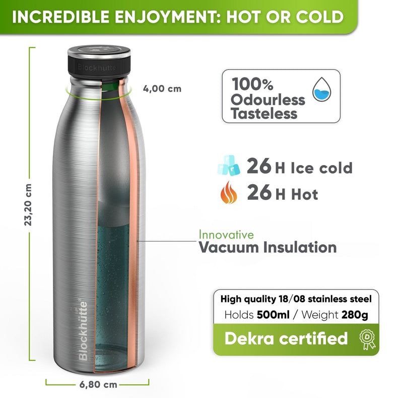 Everyday Bundle - Lunch Box & Sports Bottle - 800ml - Blockhütte UK