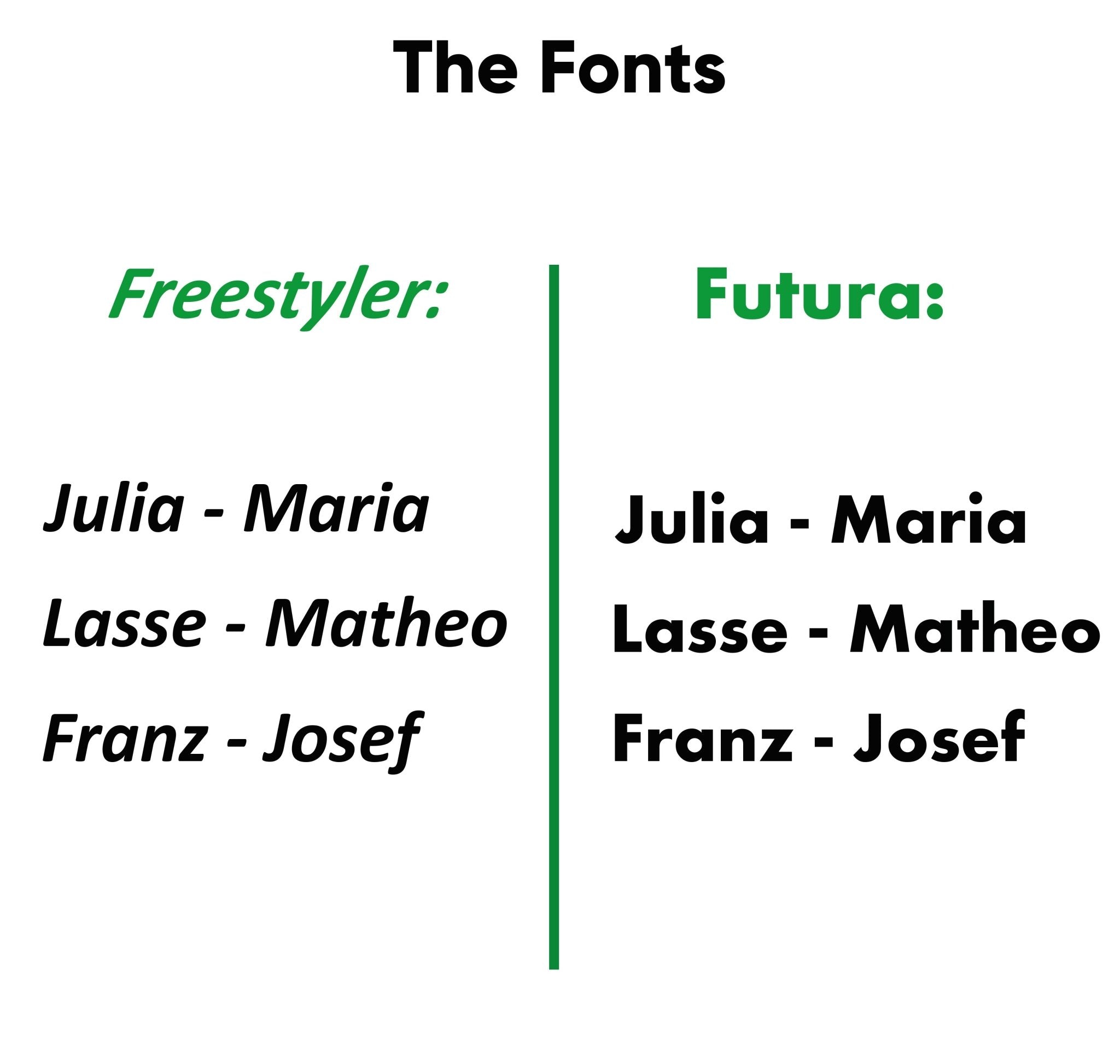 Personalised Stainless Steel Water Bottle - With Name Engraving - 1000ml - Blockhütte UK