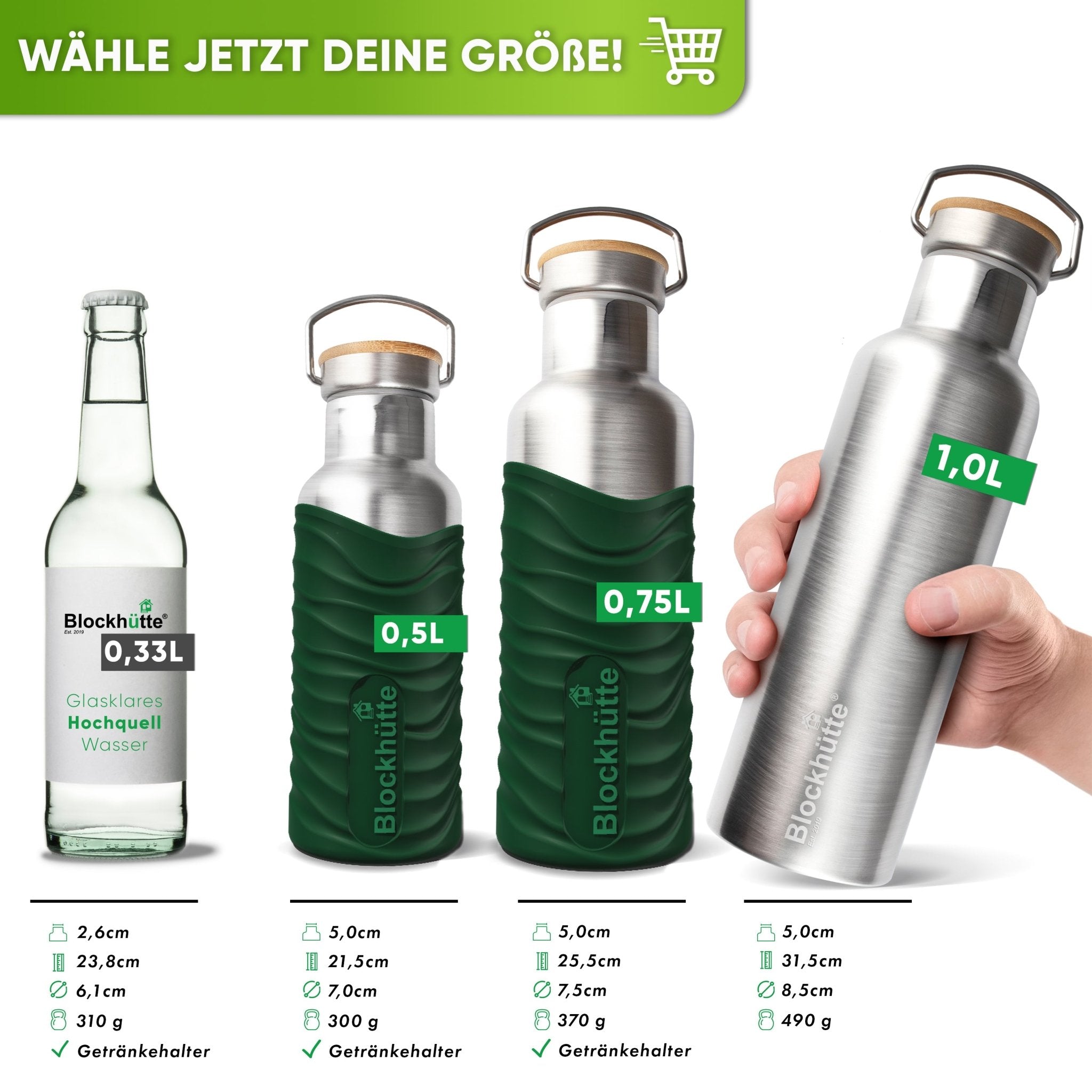 Premium Insulated Water Bottle - Stainless Steel with Soft - Touch Silicone Finish - 750ml - Blockhütte UK