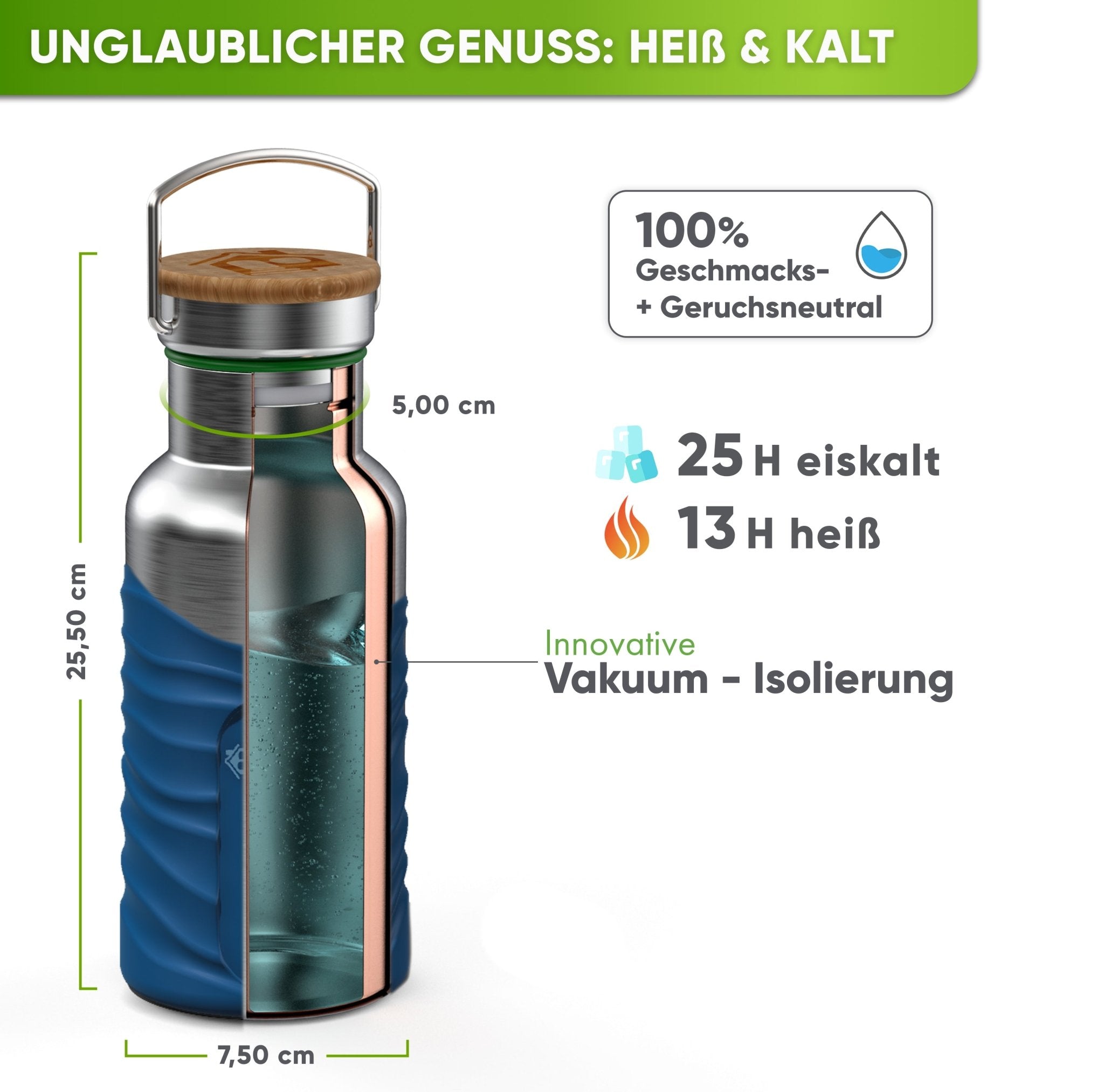 Premium Insulated Water Bottle - Stainless Steel with Soft - Touch Silicone Finish - 750ml - Blockhütte UK