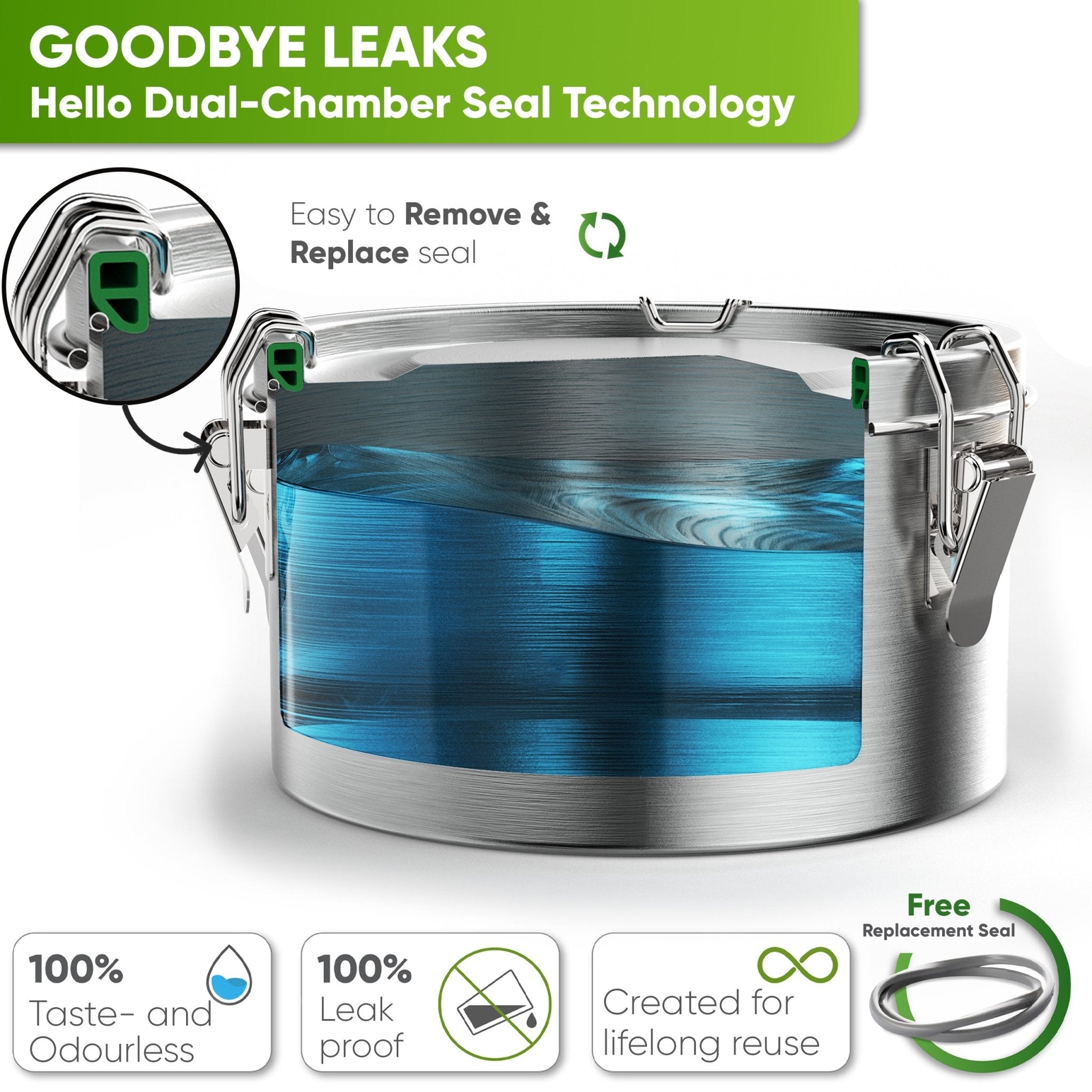 Round Stainless Steel Lunch Box - Leakproof with Spoon - 780ml - Blockhütte UK