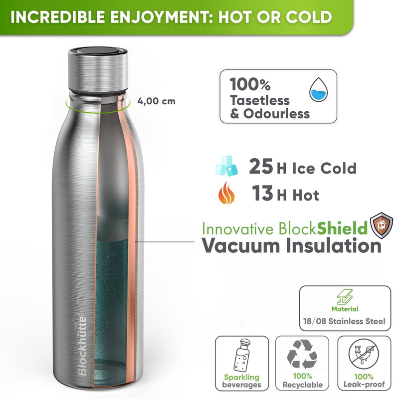 Stainless Steel Sports Bottle + Natural Cleaning Brush - 1000ml - Blockhütte UK